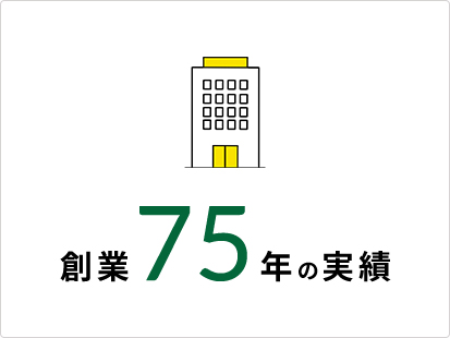 創業75年の実績