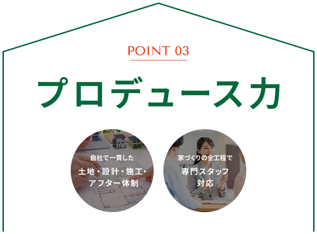 プロデュース力