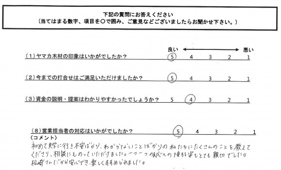 お客様の声を更新しました。